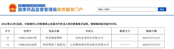  晶易動(dòng)態(tài) | 阿奇霉素顆粒、阿奇霉素干混懸劑順利過評(píng)！ 