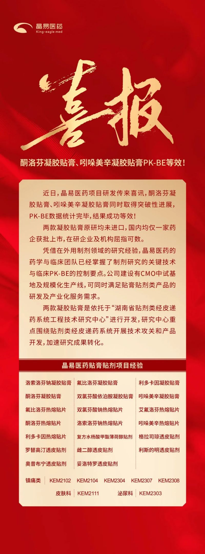 酮洛芬凝膠貼膏、吲哚美辛凝膠貼膏PK-BE等效！