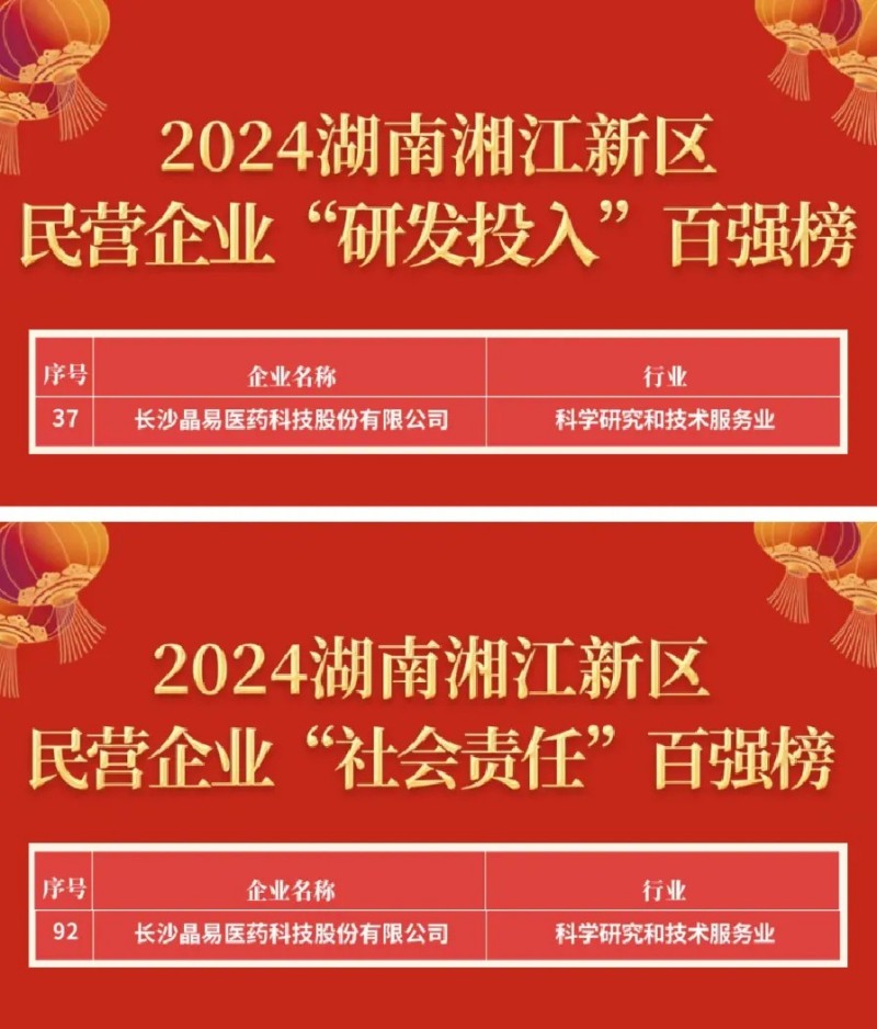 近期動態(tài)簡訊|人才賦能，乘勢前行