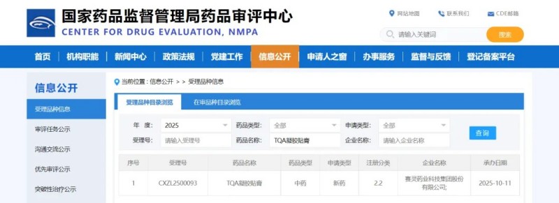 TQA凝膠貼膏|首個(gè)由橡膠膏改良的中藥新型凝膠貼膏獲批臨床