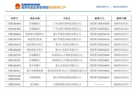服務(wù)賦能，批件爆發(fā)！新增9個(gè)產(chǎn)品獲批